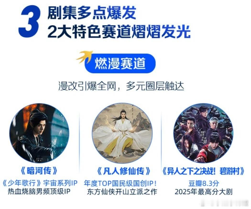国民ip凡人修仙期待值拉满 优酷发了好多剧的海报 ​​​