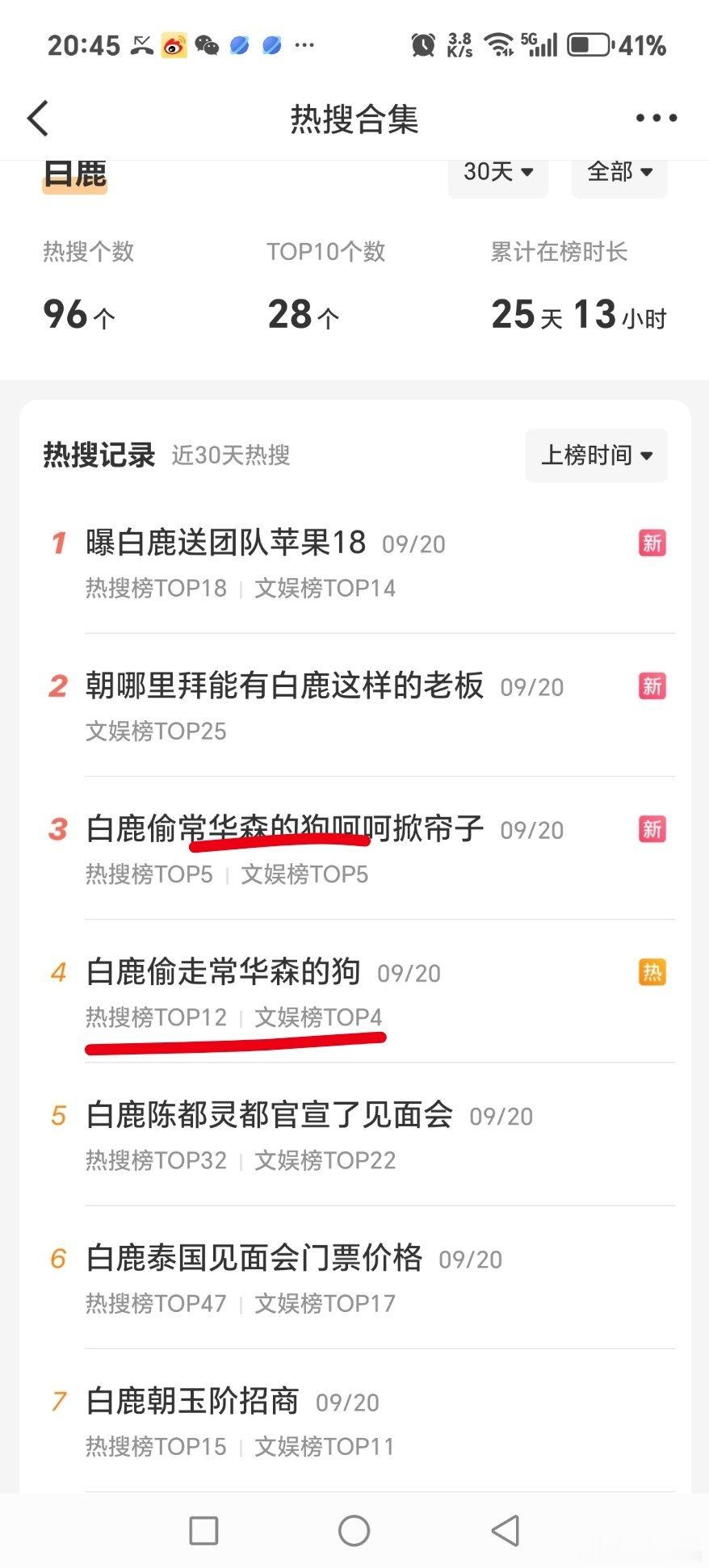 群雄逐鹿要增添新人了[吃瓜] ​​​