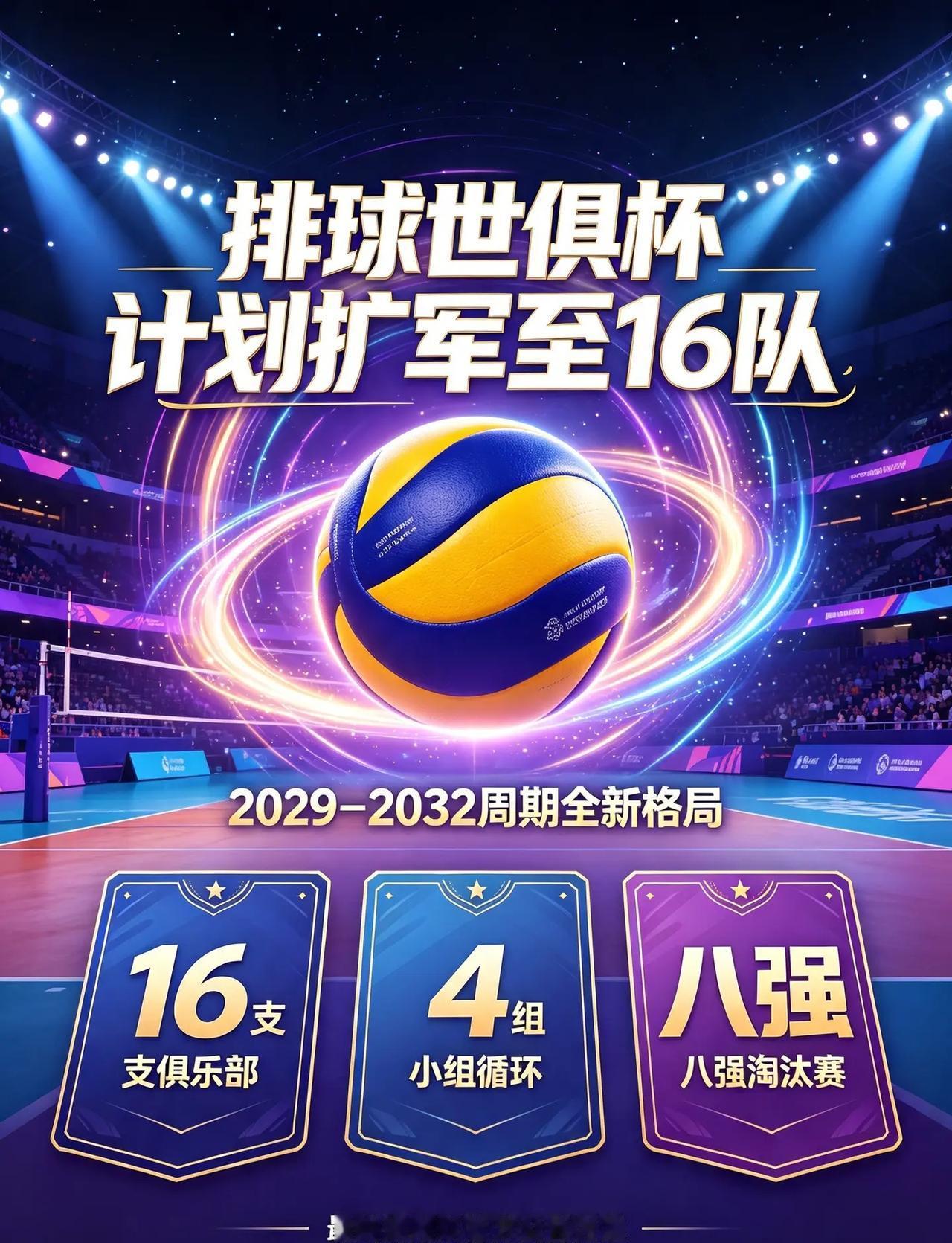 排球世俱杯下周期要扩军啦🏐。【排球世俱杯下周期扩军并2年举办一届】2029到2