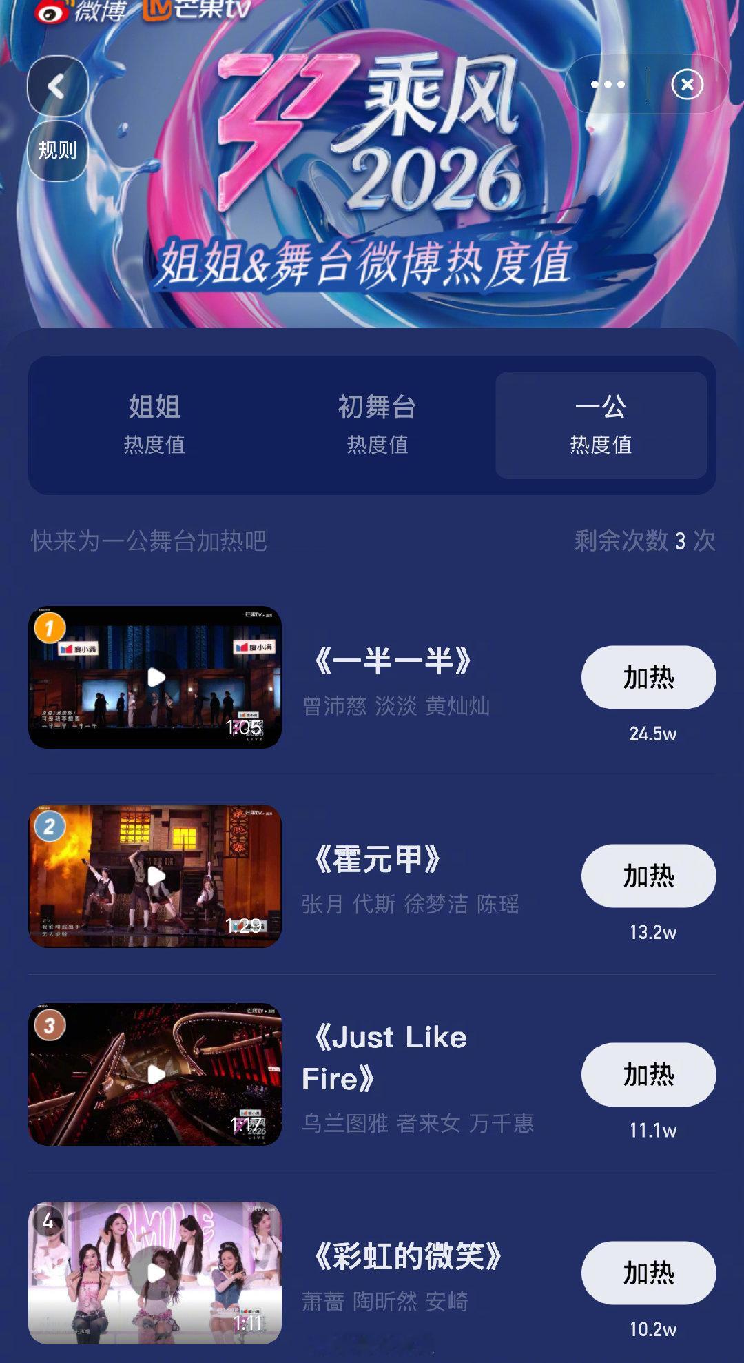 曾沛慈双舞台热度断层登顶【曾沛慈浪姐热度全面领跑】《乘风2026》一公落幕，曾沛