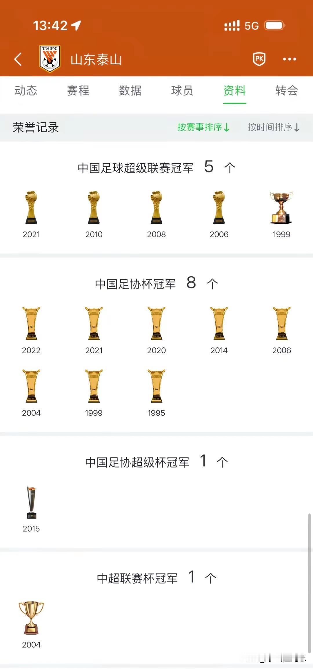 这个赛季对我们而言已经结束了，曾经辉煌的泰山队何时能再创辉煌山东足球荣耀 山东泰