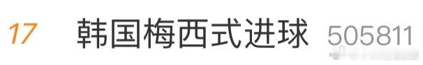 别整这种了，真绷不住韩国vs捷克韩国梅西式进球