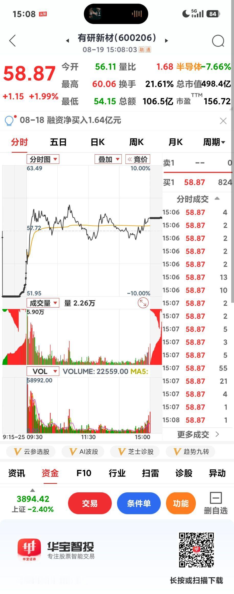 自选股里唯一红的两只，都属于半导体材料，为何能无视大盘的暴跌，这就是我们要找的牛