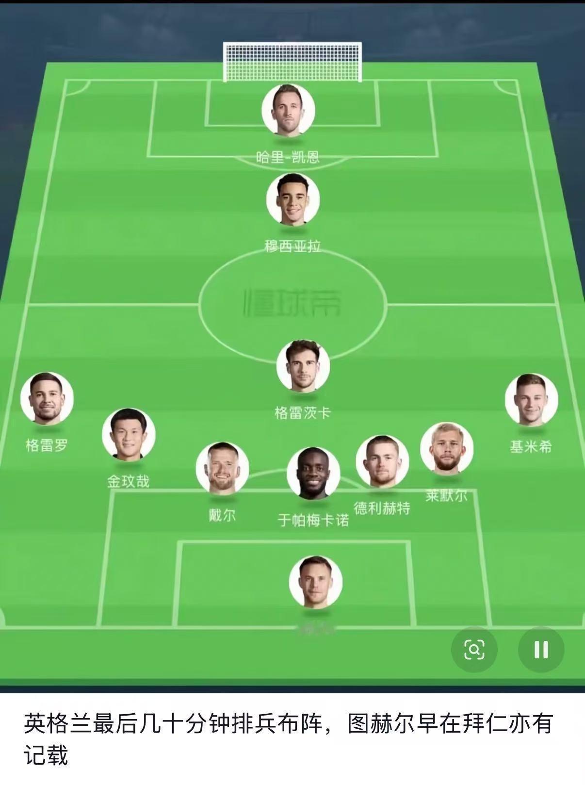 这阵型就像刺向己方球门的一支箭。真的很眼熟