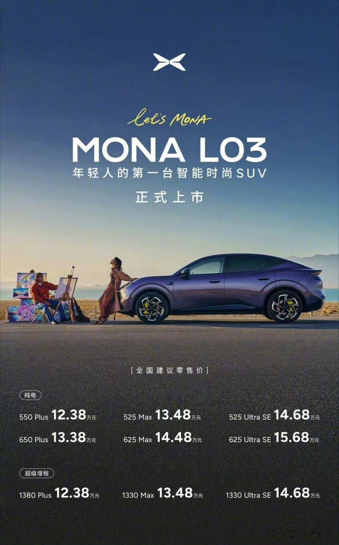 小鹏MONA L03价格公布，不得不说诱惑力很大。

纯电650 UltraSE