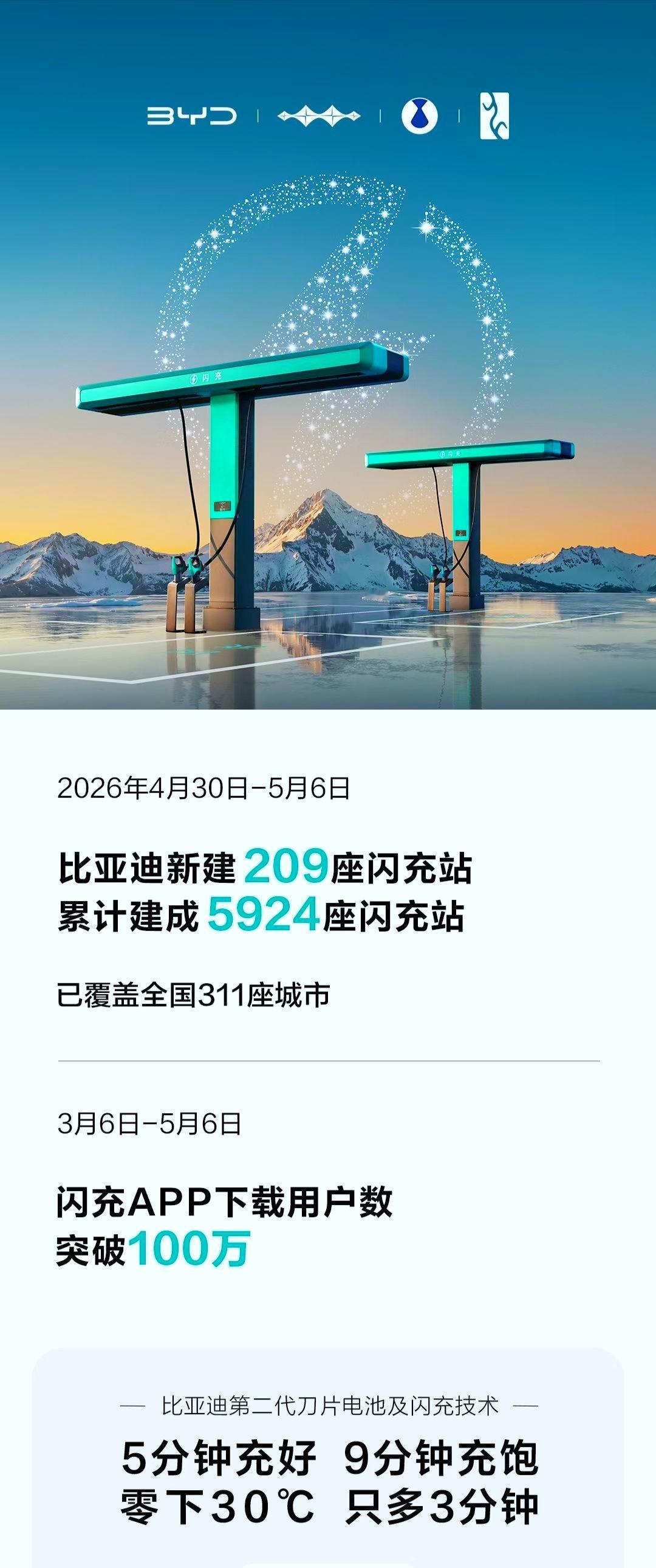 今天看视频，一个车主轻松一只手就在闪充站充电了。想起前天在园区，我像抱住一条蟒蛇