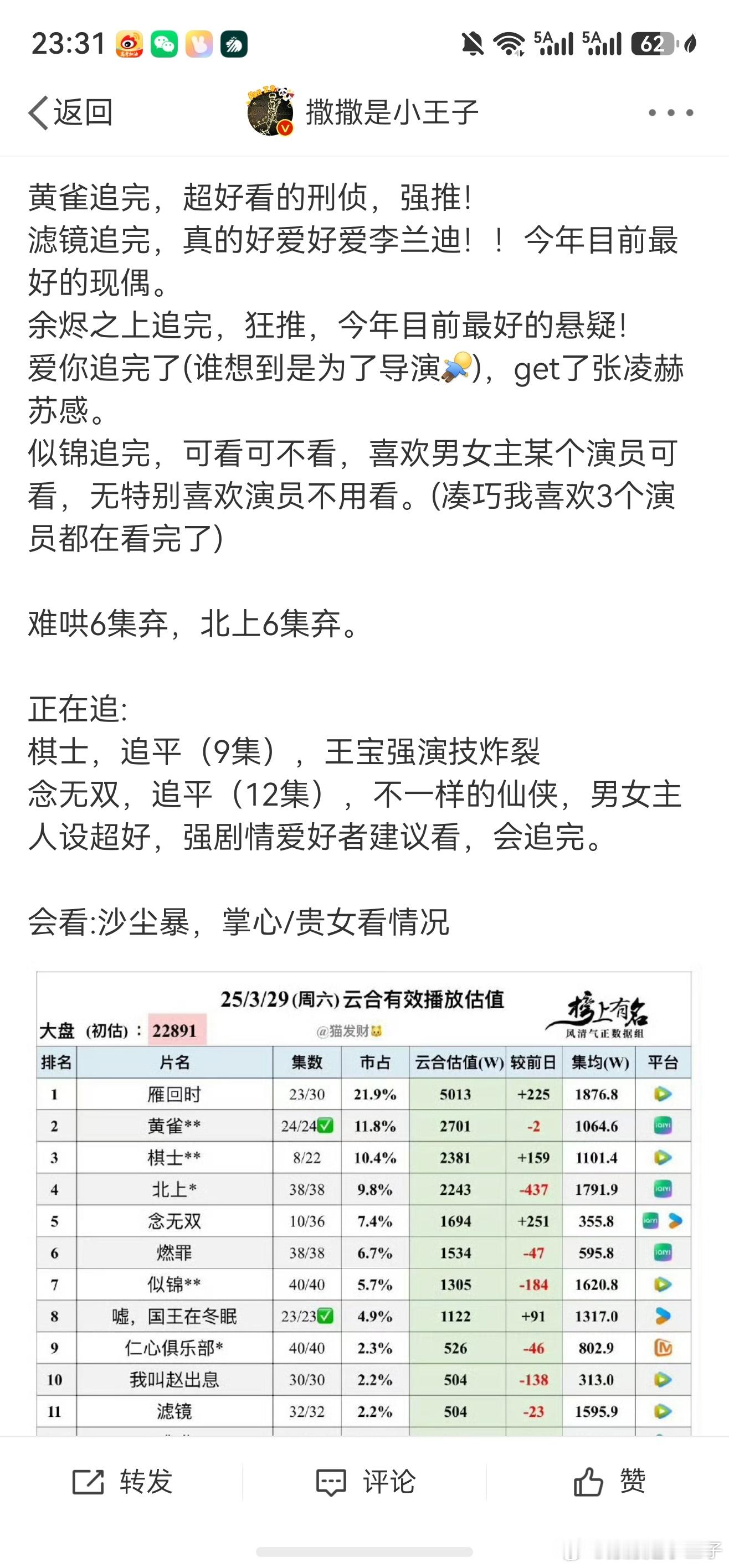 我真的是跟标注的剧粉追剧不追人，去年在夸的今年都在嘴，去看骂的今年也有夸有骂