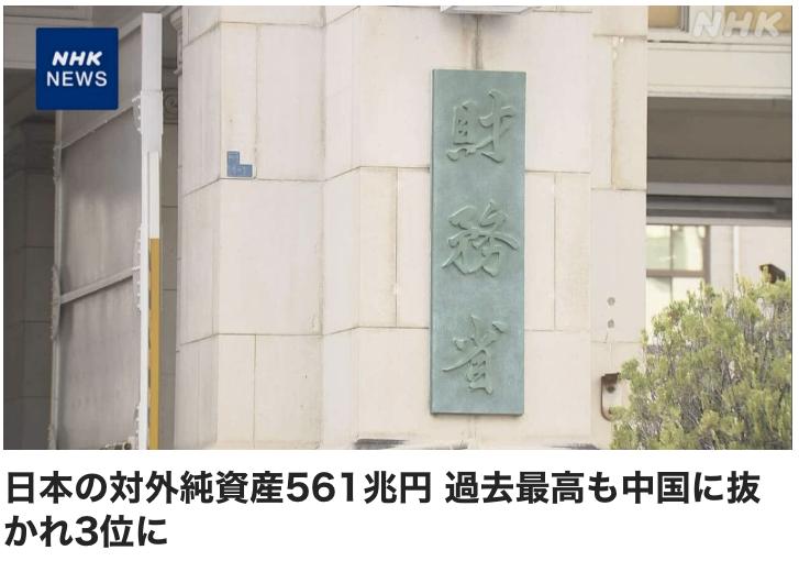 日本海外资产减去负债所得的“对外净资产”截至去年底达到约561万亿日元，创历史新