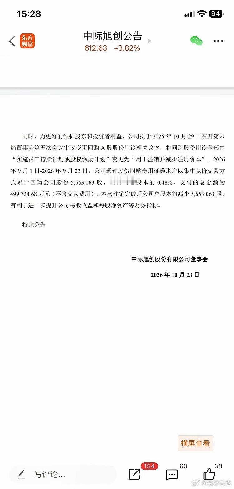 中际旭创今天中午一则公告引爆市场，让市场彻底吹响了反弹的冲锋号！内容主要是将上月