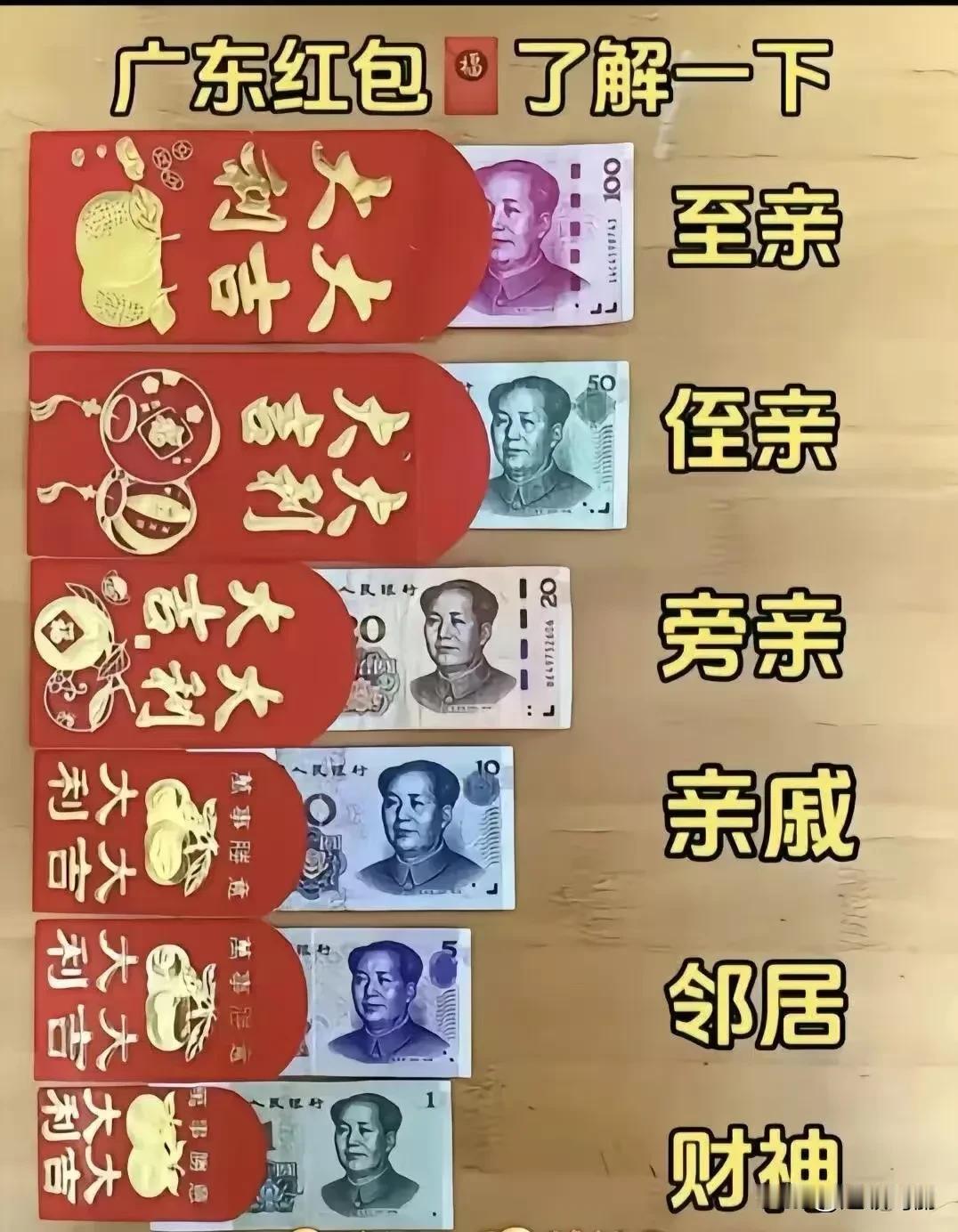 广东🧧红包了解一下
本人不语，只一味的感同身受[奸笑]