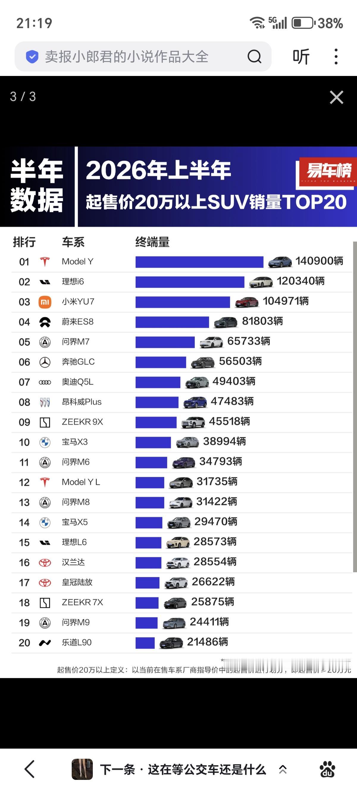 据《华尔街日报》独家报道，特斯拉正评估剥离中国业务，为其与SpaceX潜在合并扫