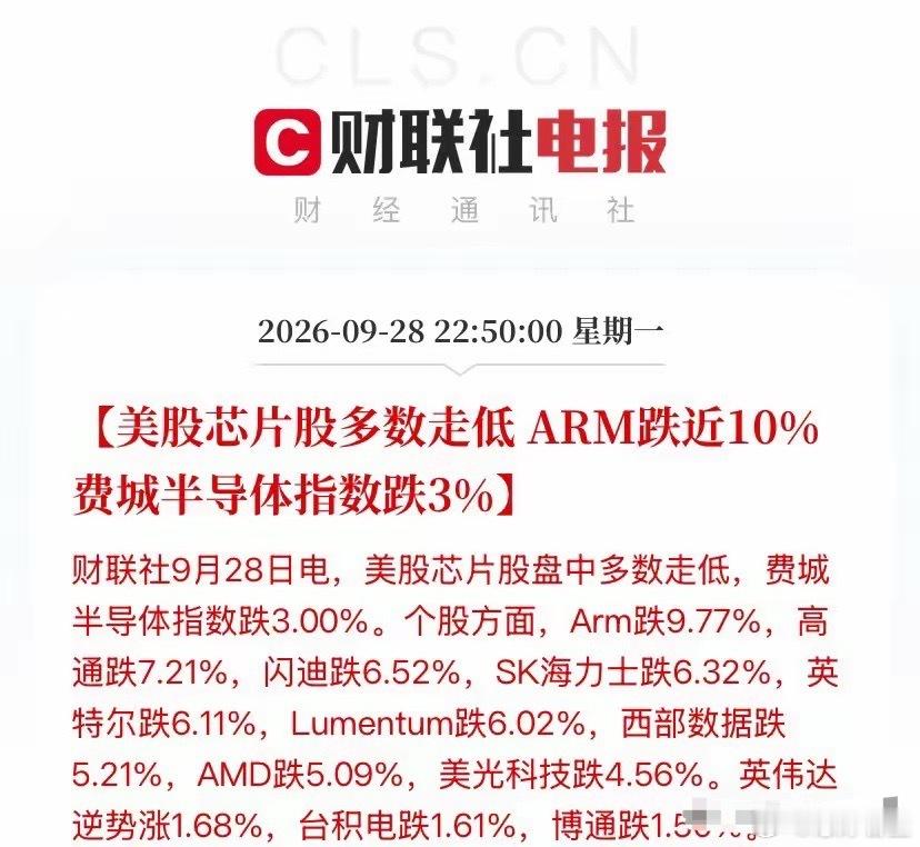 周一晚上美股芯片盘先跪了——费城半导体指数直线砸掉3%，ARM盘中暴跌近10%，