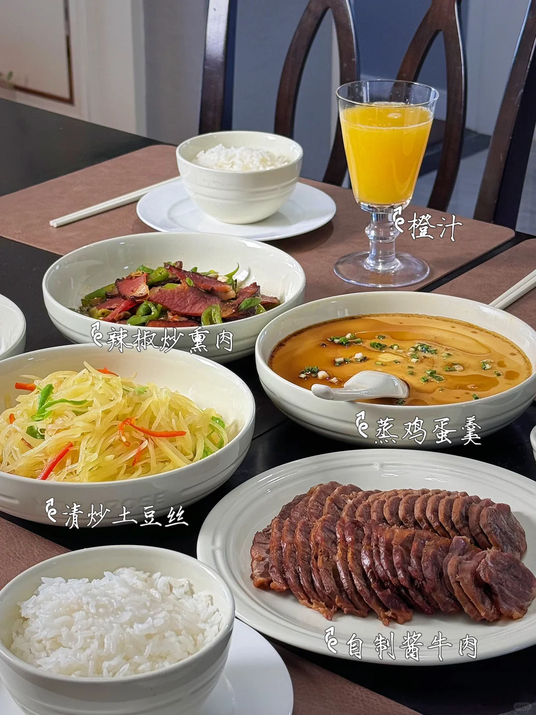 一周家常菜合集来了❗️❗️