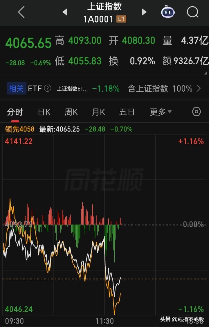 这属于恶意下跌还是正常下跌？