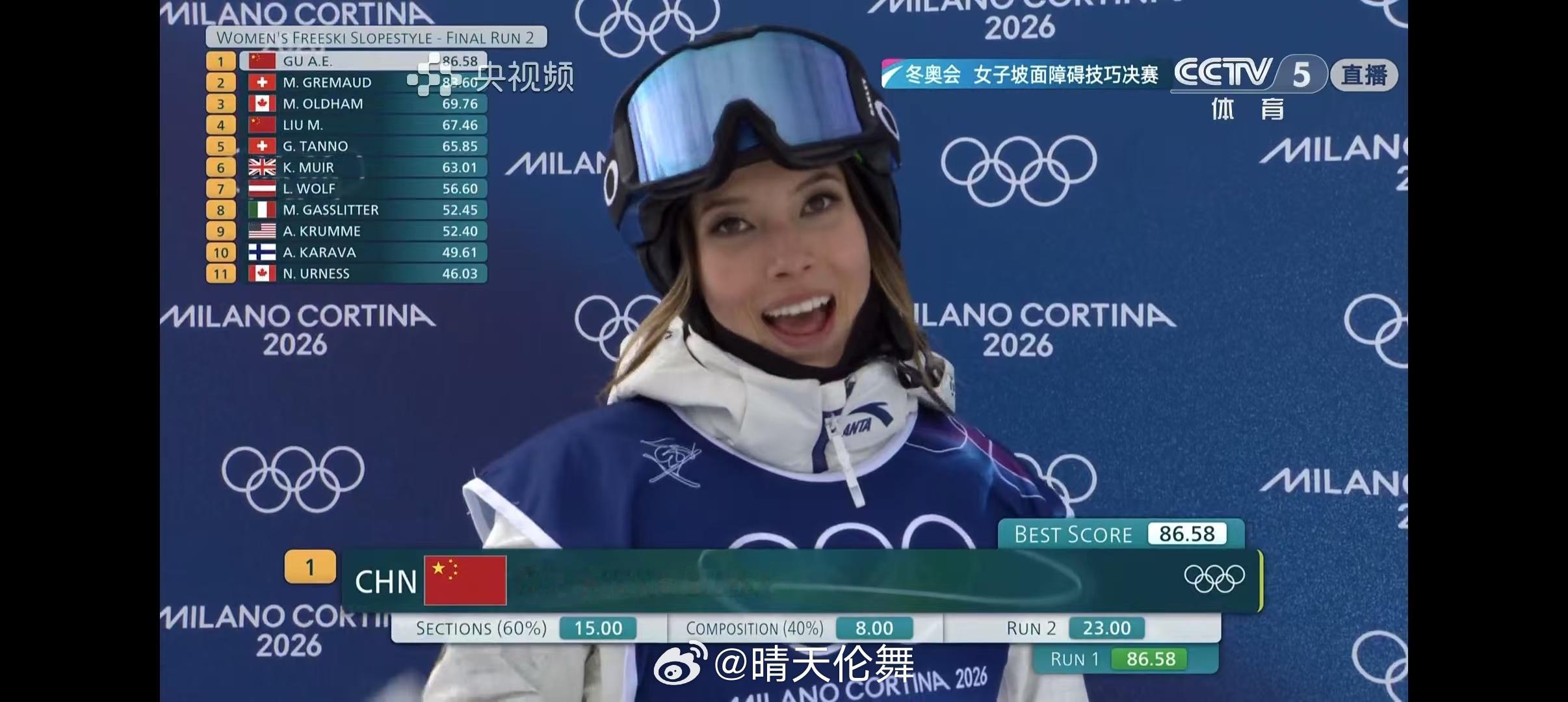 2026年米兰科尔蒂纳冬奥会 女子坡面障碍技巧决赛谷爱凌🇨🇳第二跳失误 23