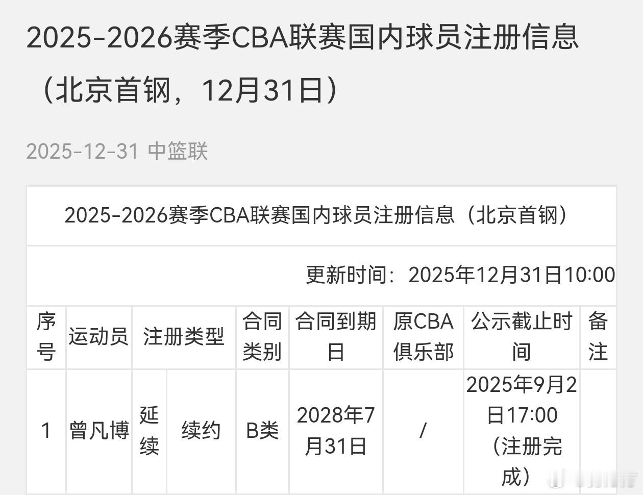 小曾注册！众神归位！！！💙💙💙 