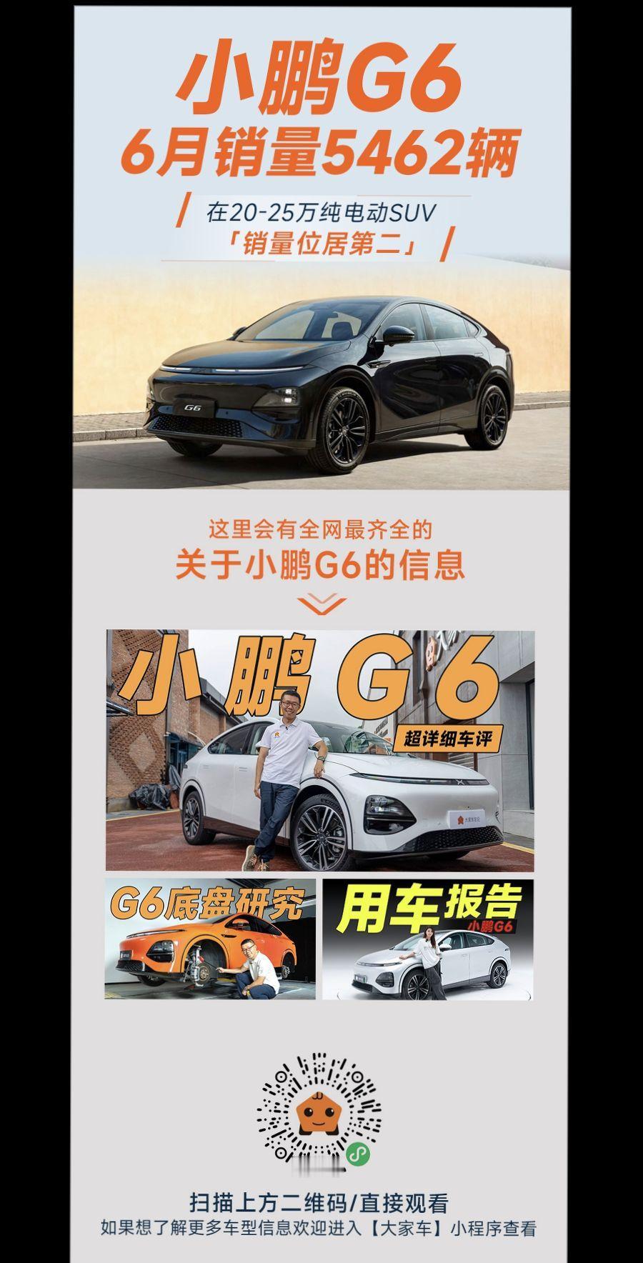小鹏G6最新的6月销量是5462辆，依然能在20-25万纯电动SUV的销量排行里