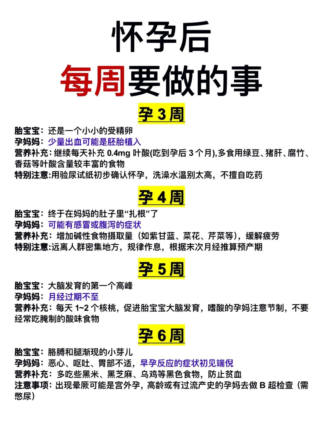 怀孕后每周做什么❓打印出来照着做不迷茫✅