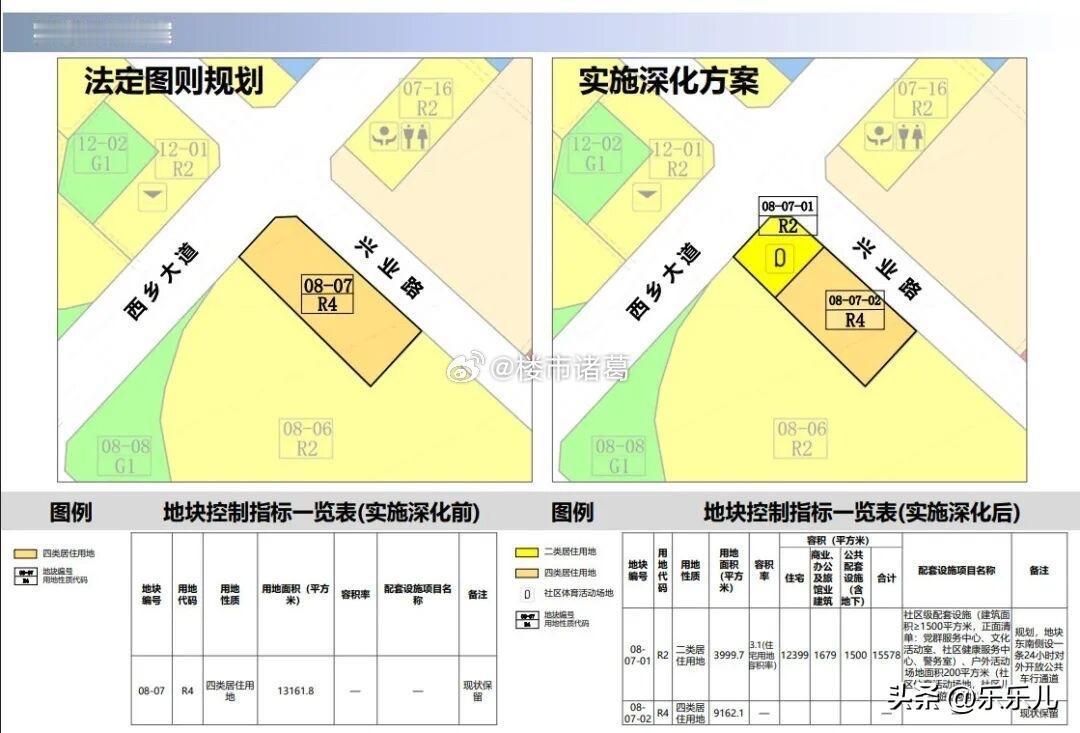 今年以来，深圳土地市场不是在调规，就是在调规的路上。

主城区：

宝安西乡，富