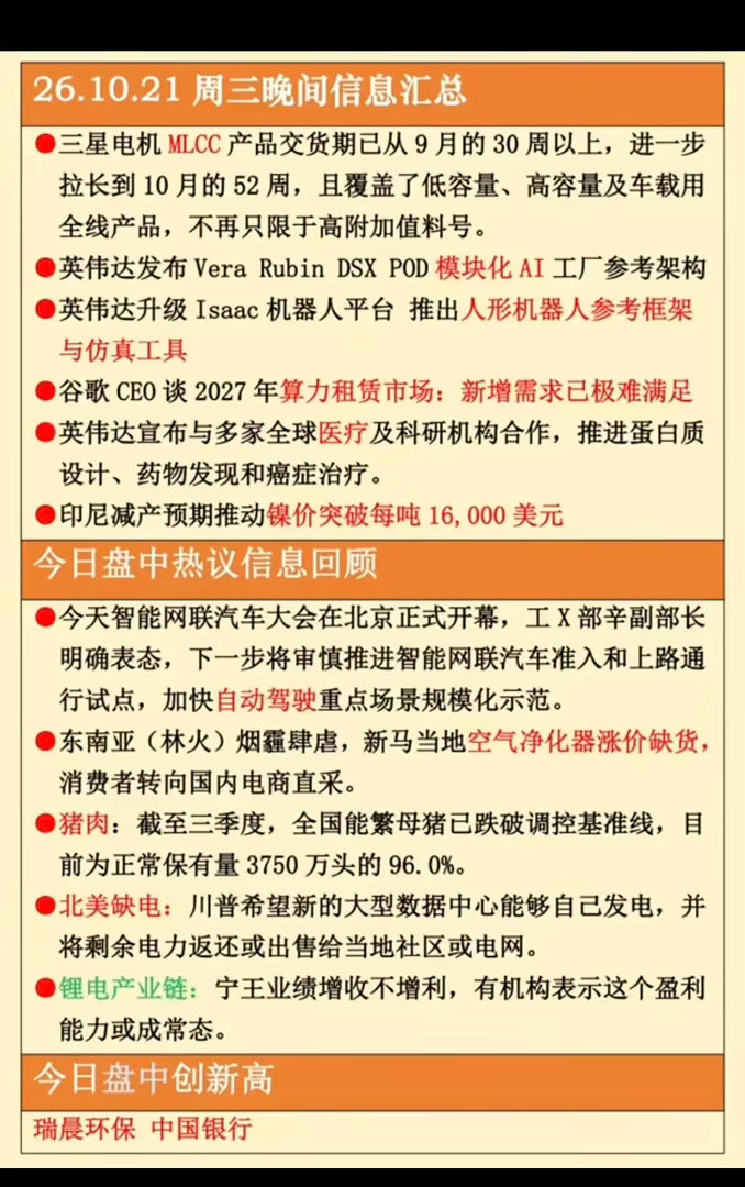 10.21周三 晚间：财经热点信息必读！1.MLCCMLCC俗称电子工业大米，是