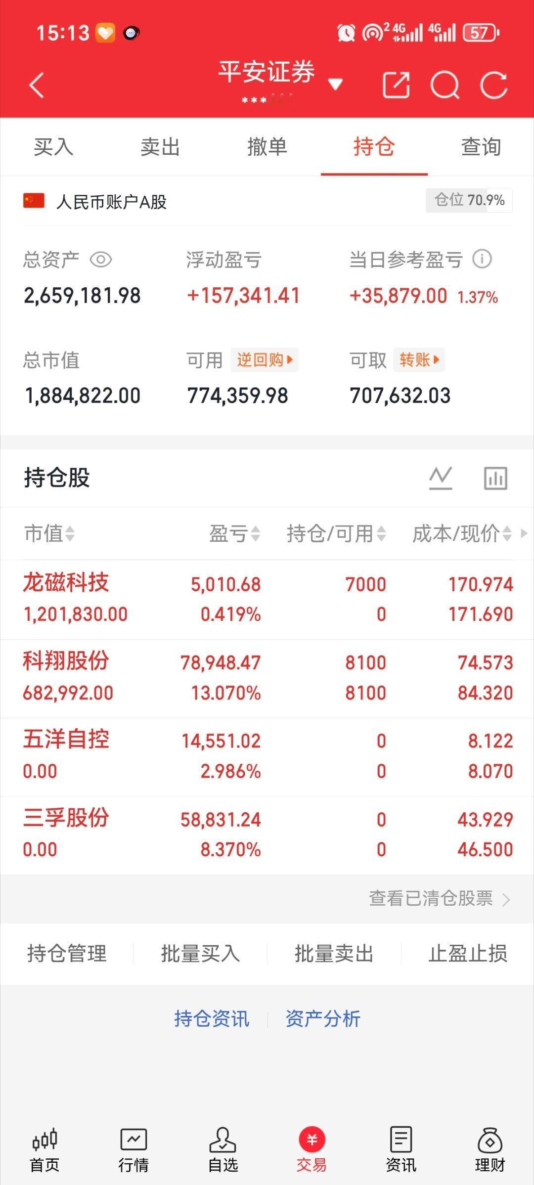 龙磁科技   科翔股份