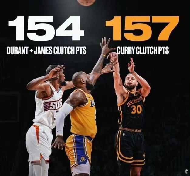 NBA退步最快巨星，5年换六队从雷霆离开后，接下来的五年时间里，威少走完了从巅峰