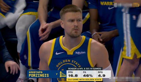 勇士新援波尔津吉斯的状态真是让人堪忧！在今天勇士客场以97：104输给雷霆的比赛