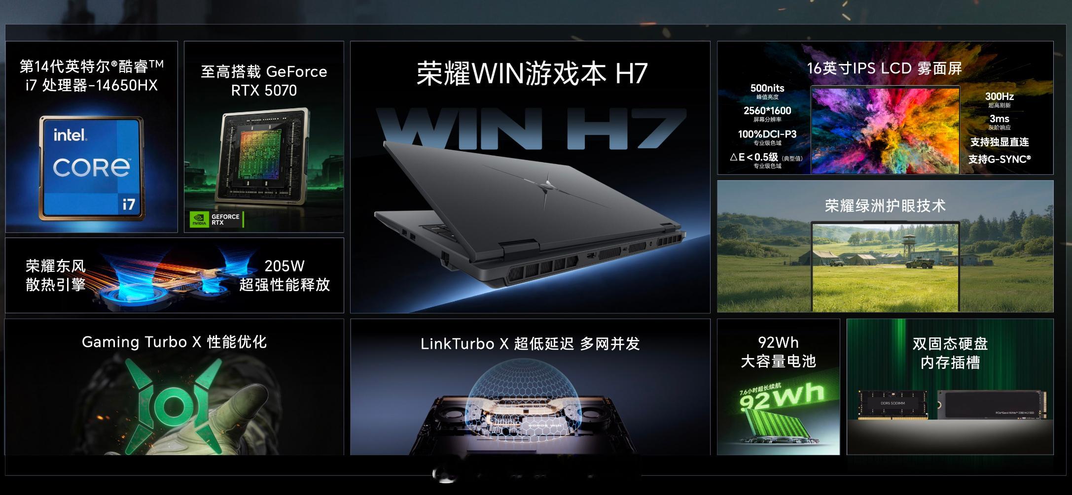 除了H9之外，H7的综合配置也很够看！至高205W性能释放，搭载至高RTX507