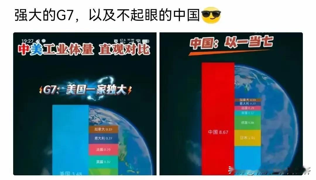 G7就是个笑话！
以G7的一贯作风可知，
它的成立，
就是为了在全世界去“指点江