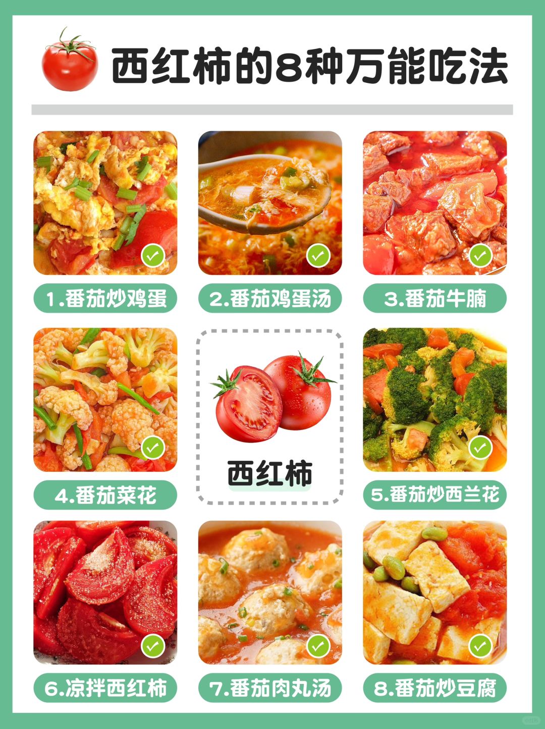 ⚠️控糖期“万能食谱”公式❗️
