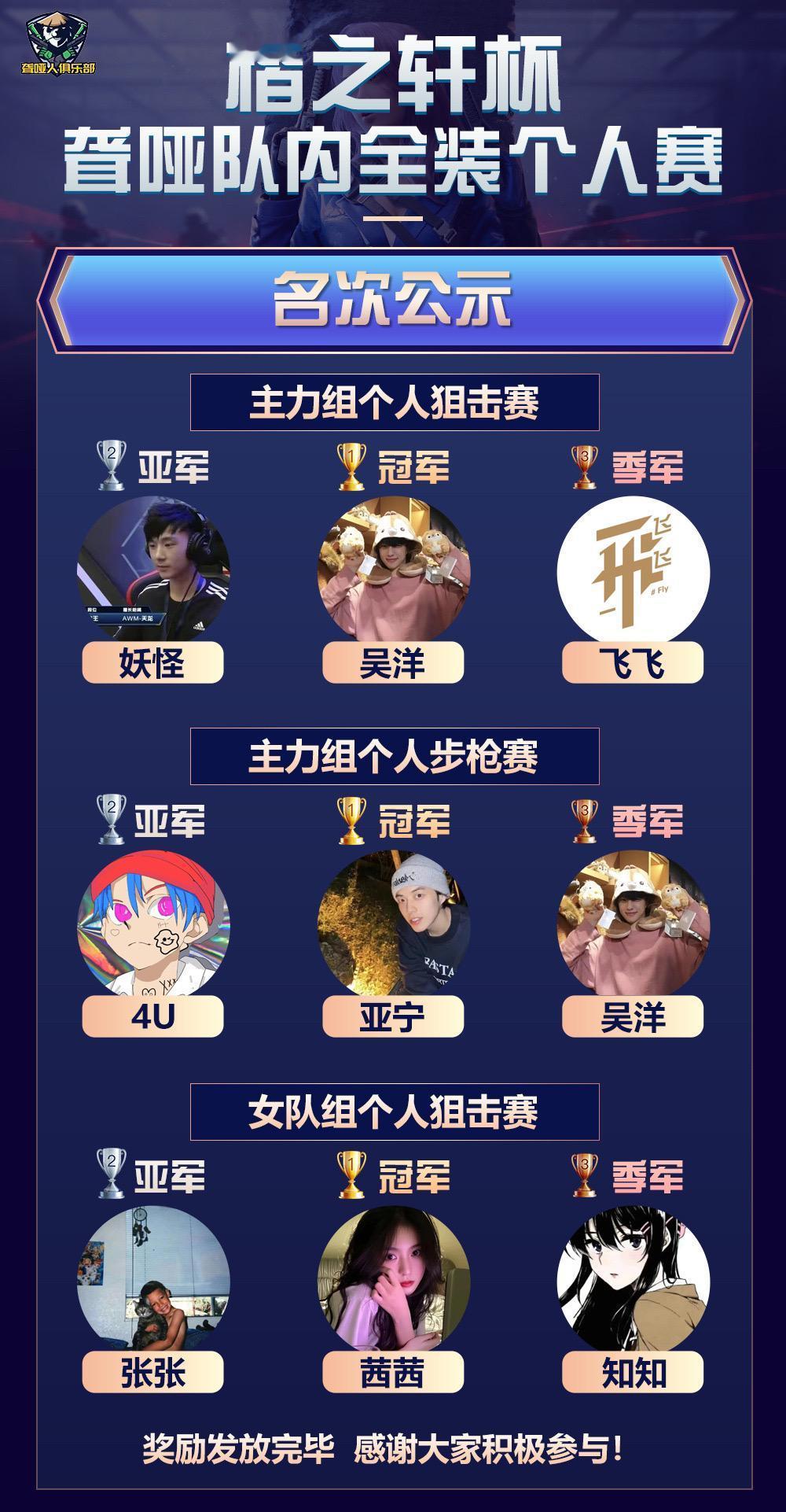 队员积极参与，我就看看就好，欢迎下次有老板来创新比赛