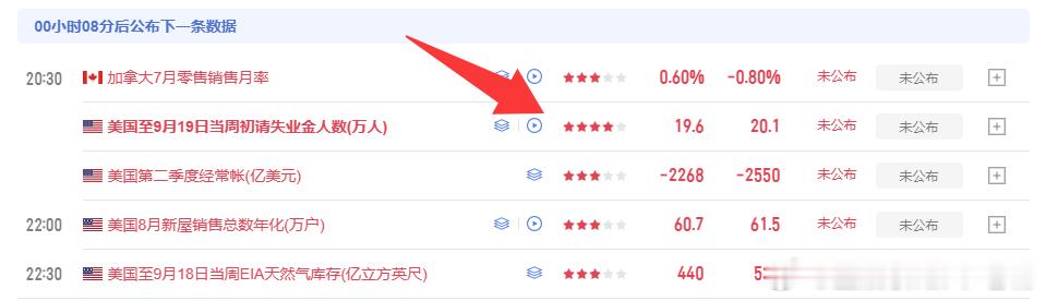 数据即将公布，注意把握！[加油]金价亚运国乒vs日本金油引路人老杨 ​​​