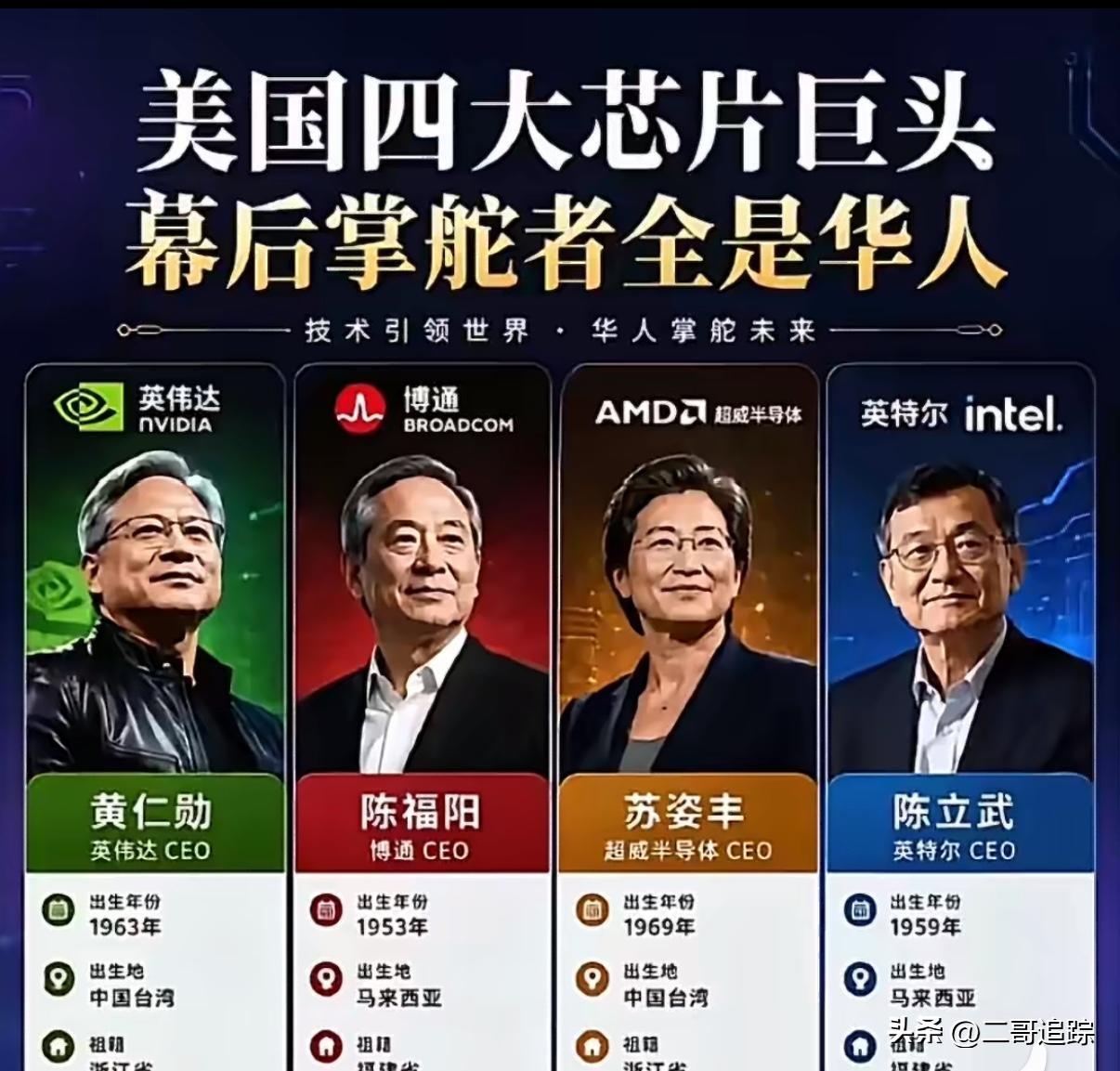 美国四大芯片公司市值飙升，掌门人都是华人？

最近美国半导体行业的高层名单一出，