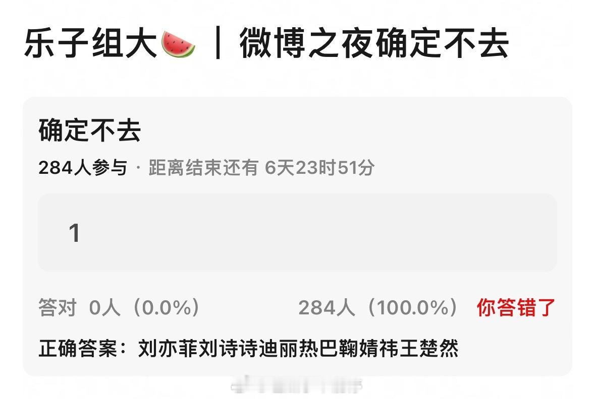 🍉：微博之夜最新不去名单，刘亦菲、 刘诗诗、迪丽热巴、鞠婧祎、王楚然，今年怎么
