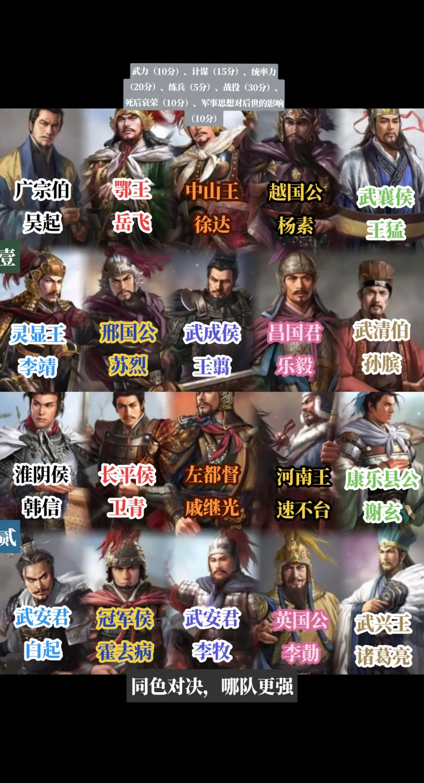 军事家个人战绩