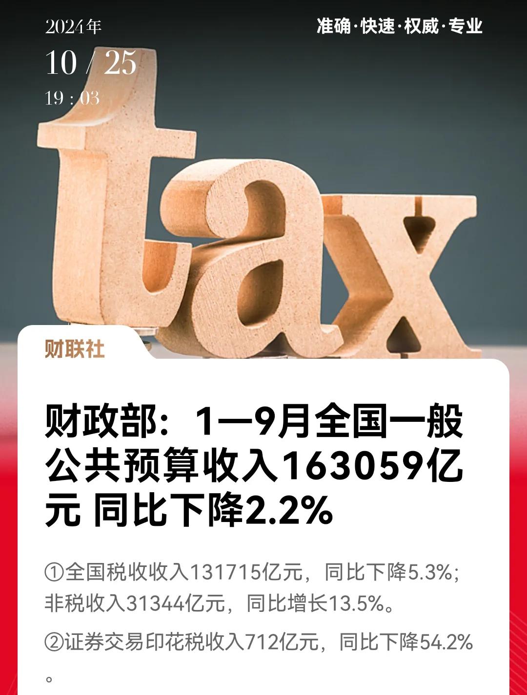 2024年一月到九月，财政公共预算收入同比下降2.2%，比预期的差，这对于股市来