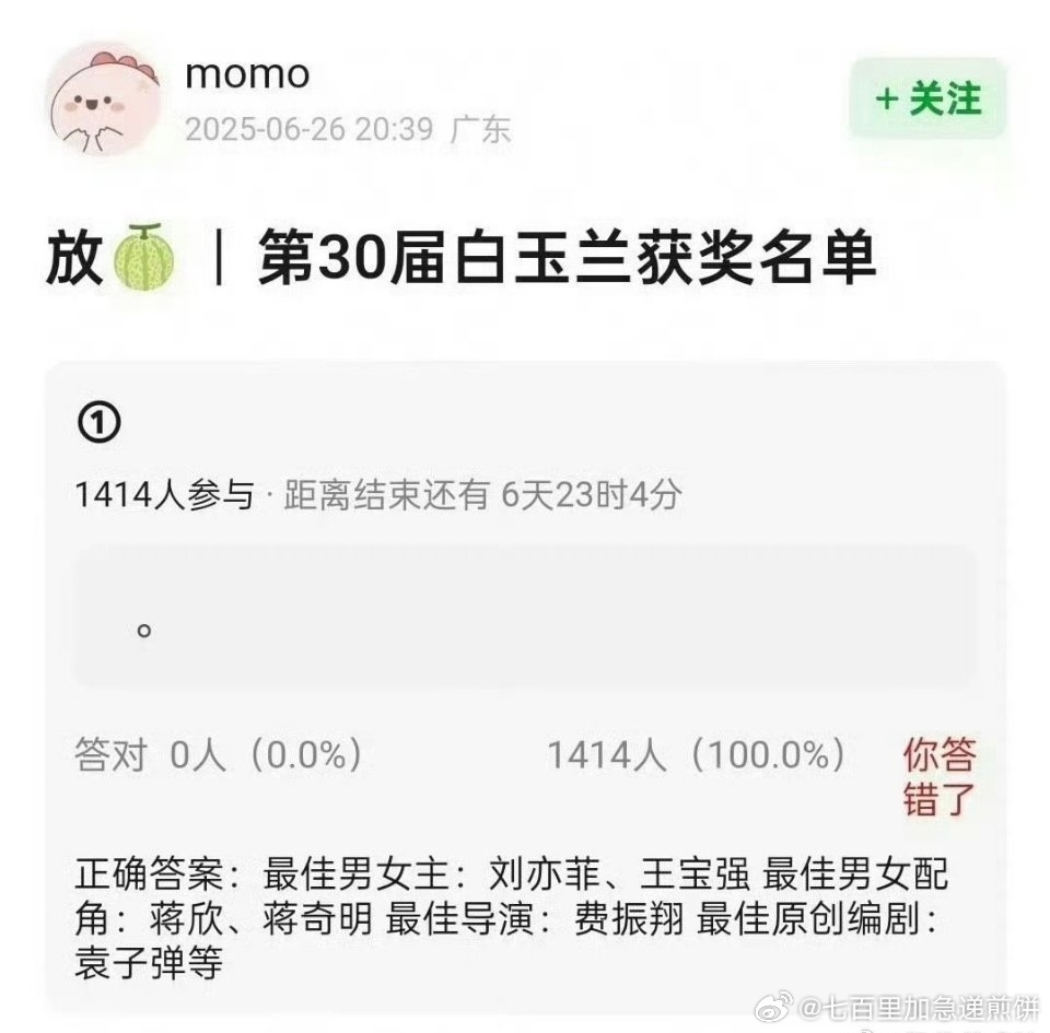 看热闹时间，瓣组预测白玉兰获奖结果最佳男女主：刘亦菲、王宝强，最佳男女配角：蒋欣