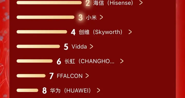 TCL电视双11全周期霸榜销量第一，SQD技术站稳顶级画质地位