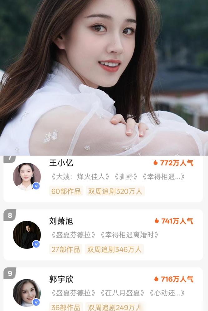 郭宇欣这种“人在家中坐，名次天上来”的玄学体质，确实让同期那些拼命赶通告的艺人们