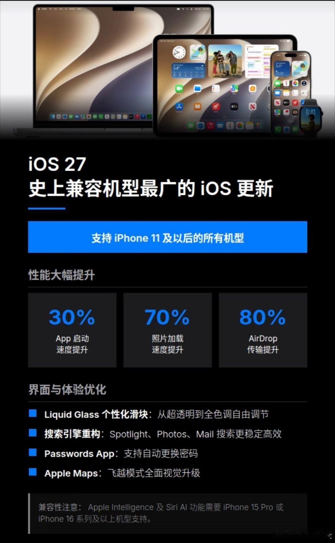 看了WWDC26，信息轰炸还是挺热闹的，各种升级的功能也都还算吸引人，也很想自己