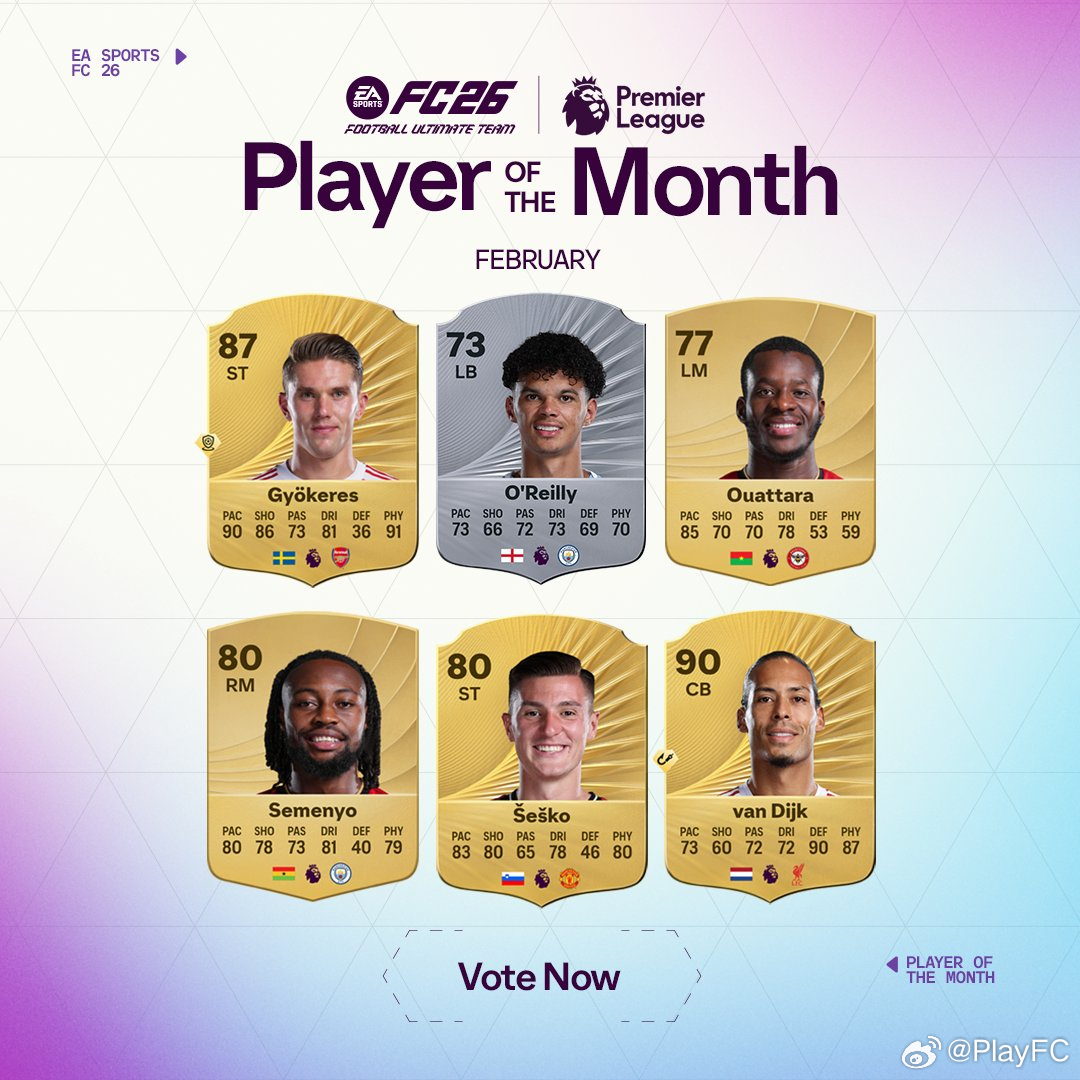 英超联赛二月最佳球员候选公布。范迪克、哲凯赖什、谢什科入选。FC26
