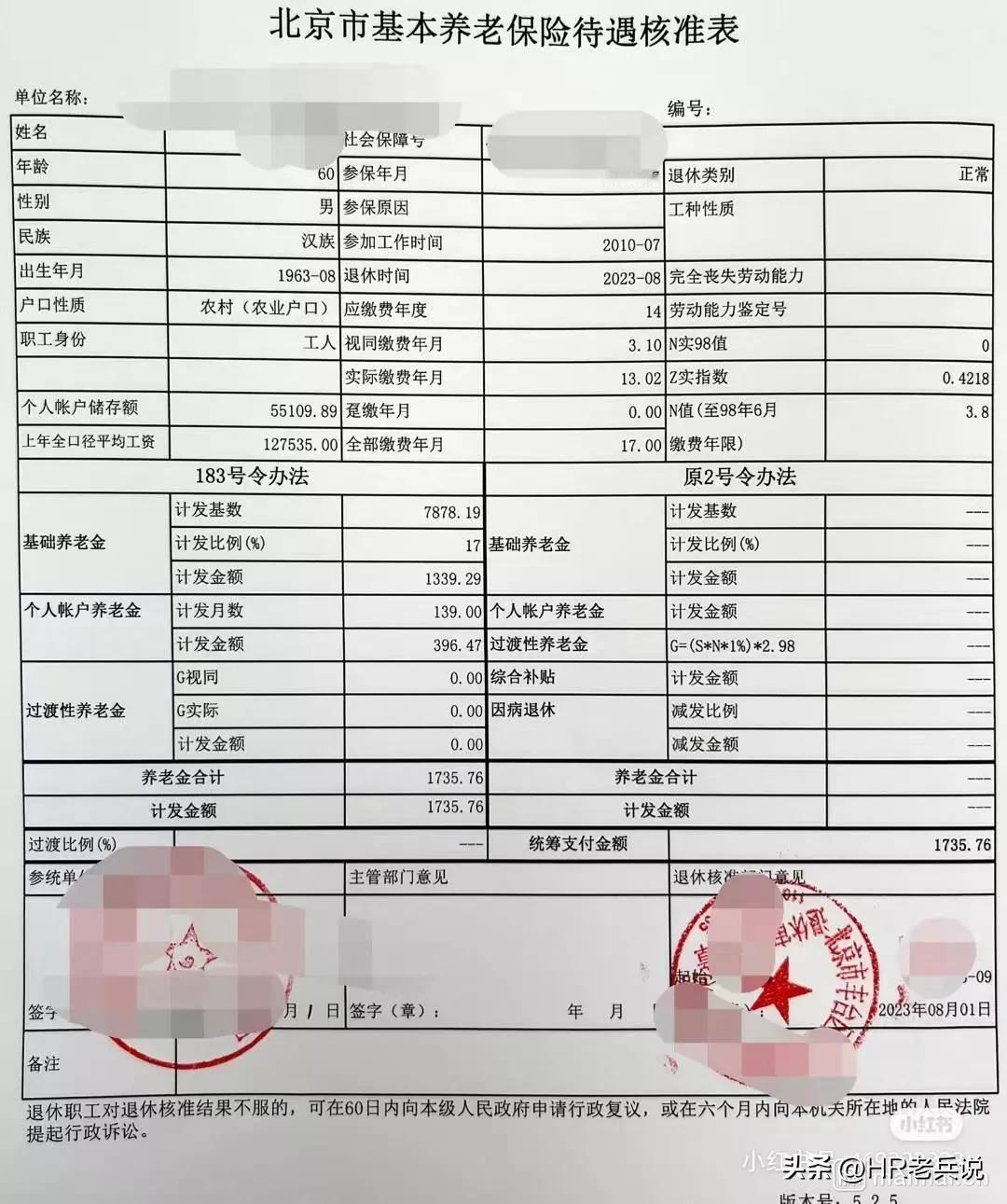 公平不公平咱不知道，差距是真的大啊～有人一身铁锈月入100大元，有人光芒万丈年入