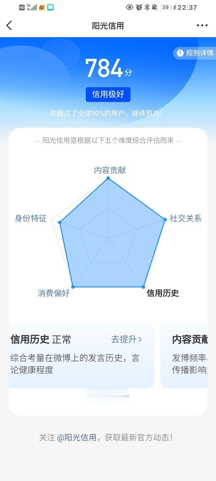 每日一善 ☀️ygxy极好784☀️想涨ygxy的宝可以来和我互动啦  🉑转 