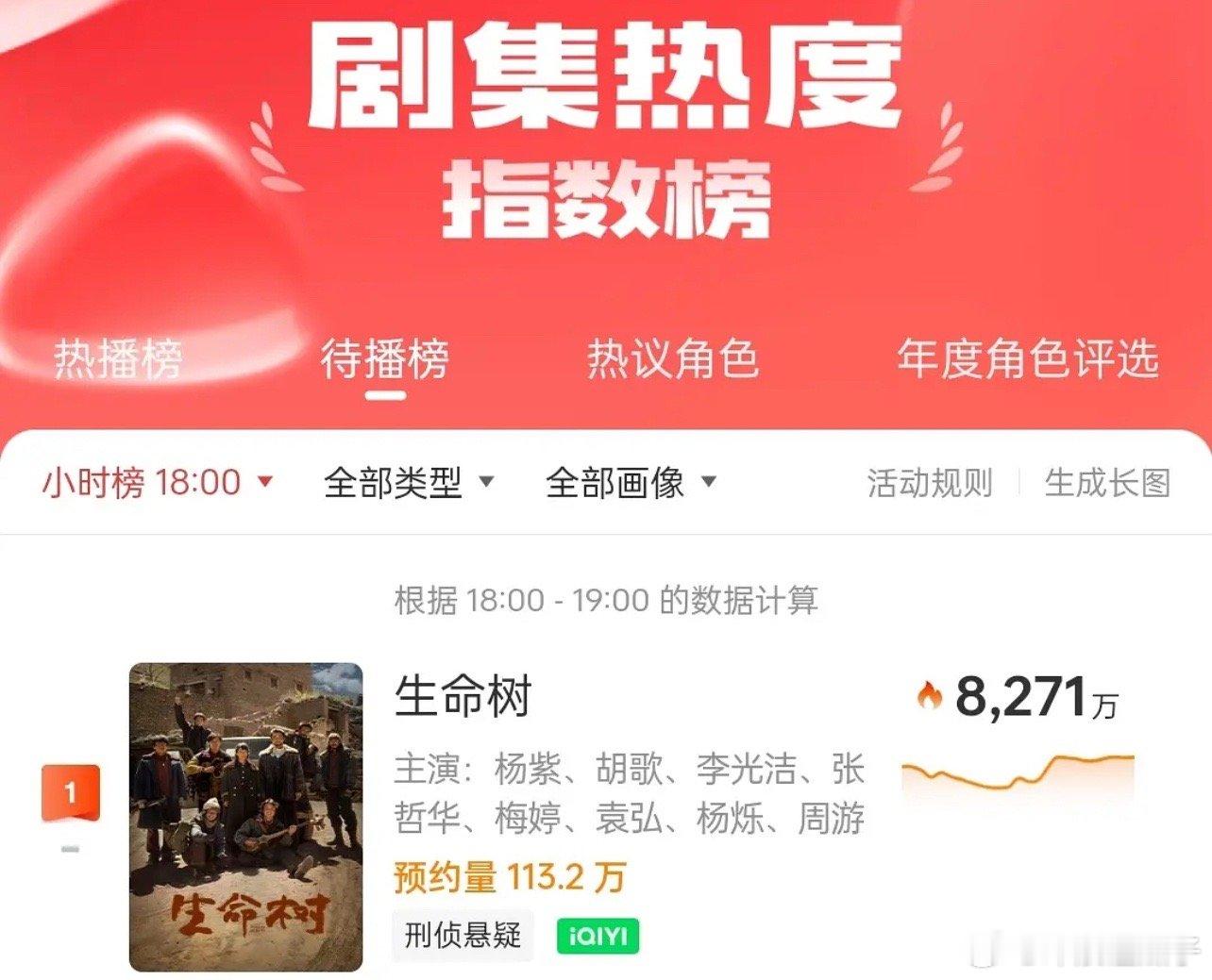 生命树宣发很有节奏，稳稳的很安心，倒计时 