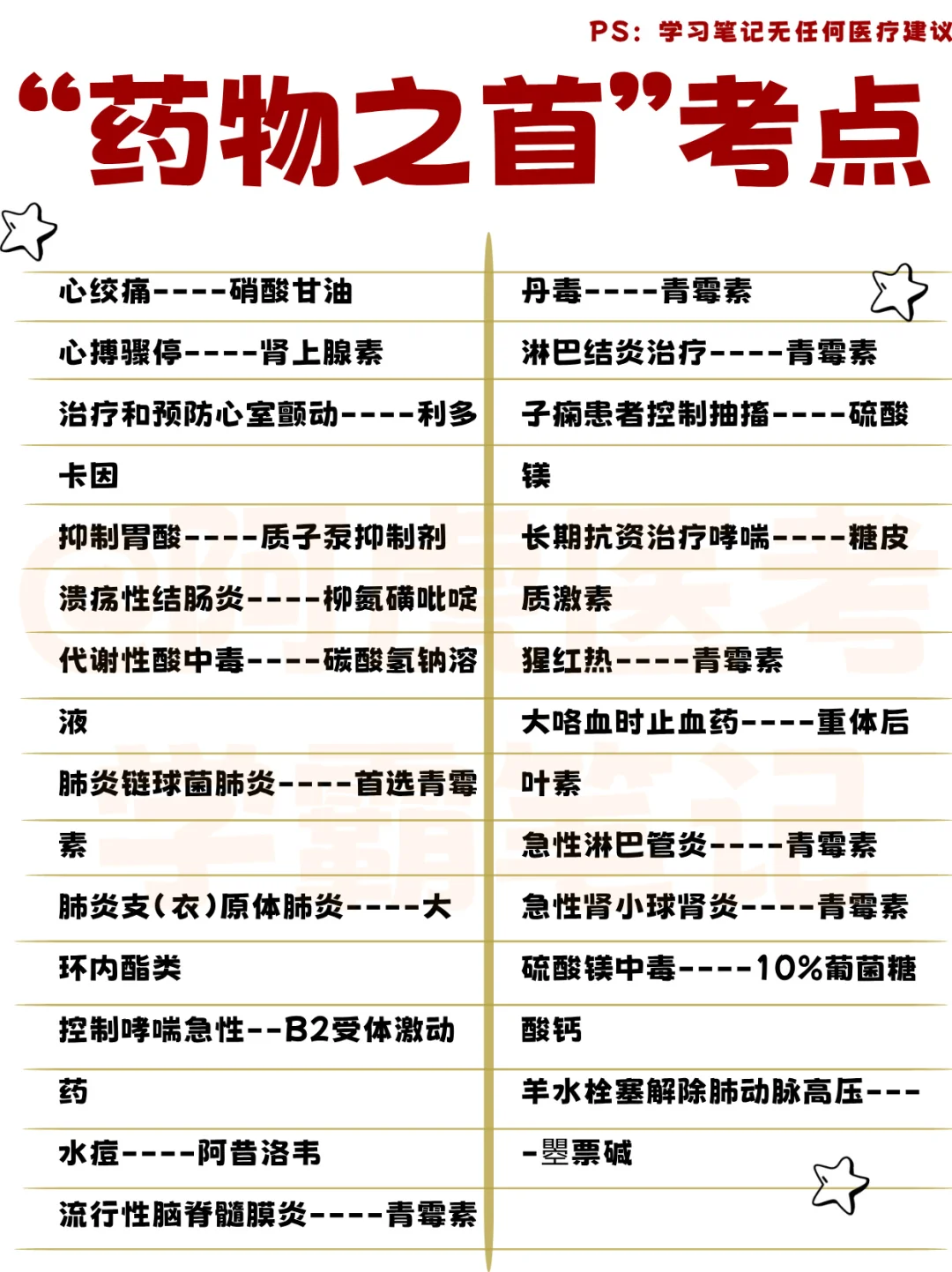 医学生笔记📒｜首选用药👆