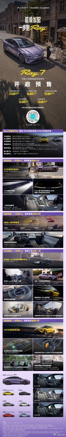 埃安Ray7正式开启预售，12.88万元起，搭载华为DriveONE电驱530后