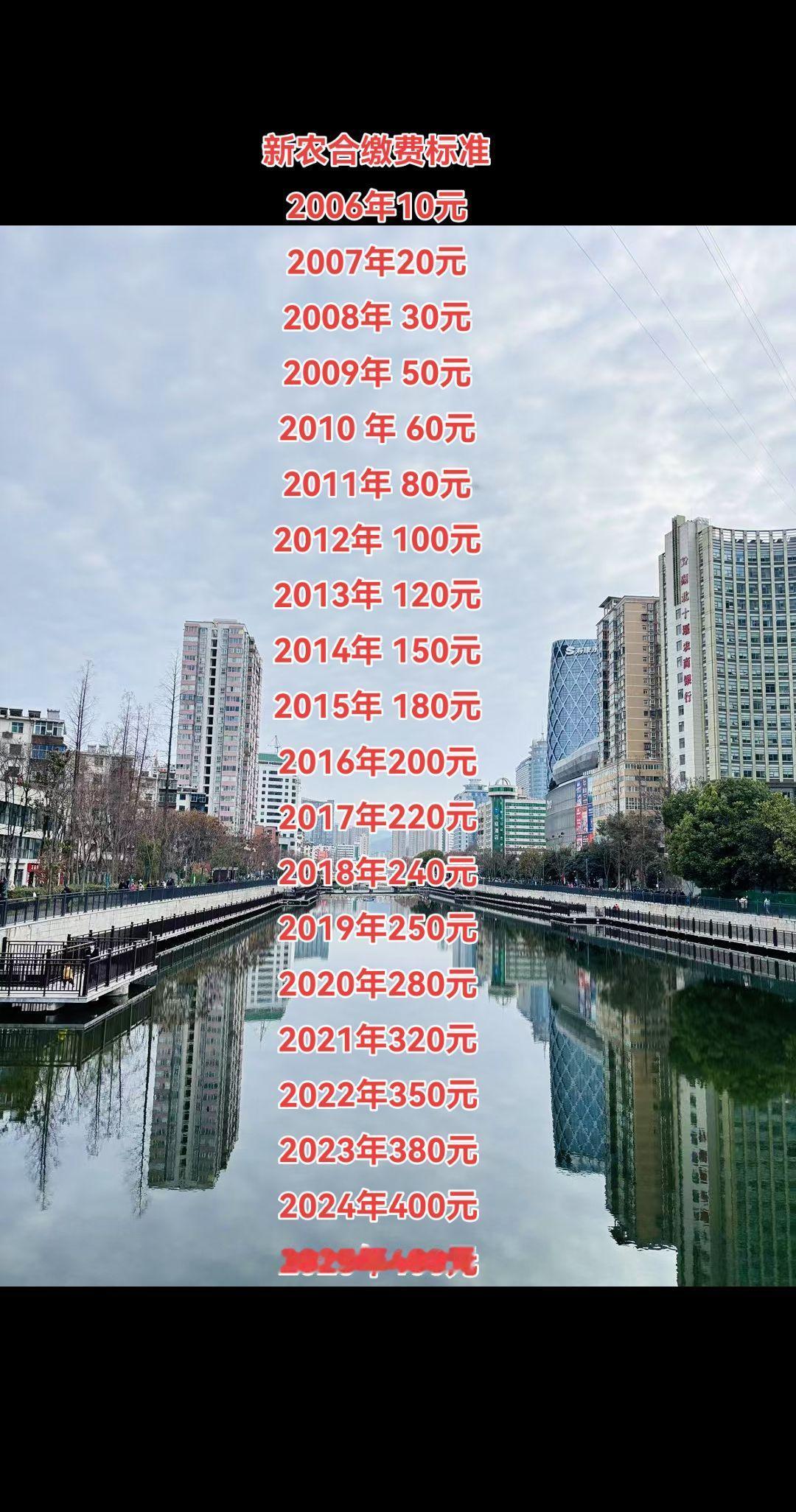 所有的不甘，都是因为还心存梦想，在你放弃之前，好好拼一把，只怕心老，不怕路长。