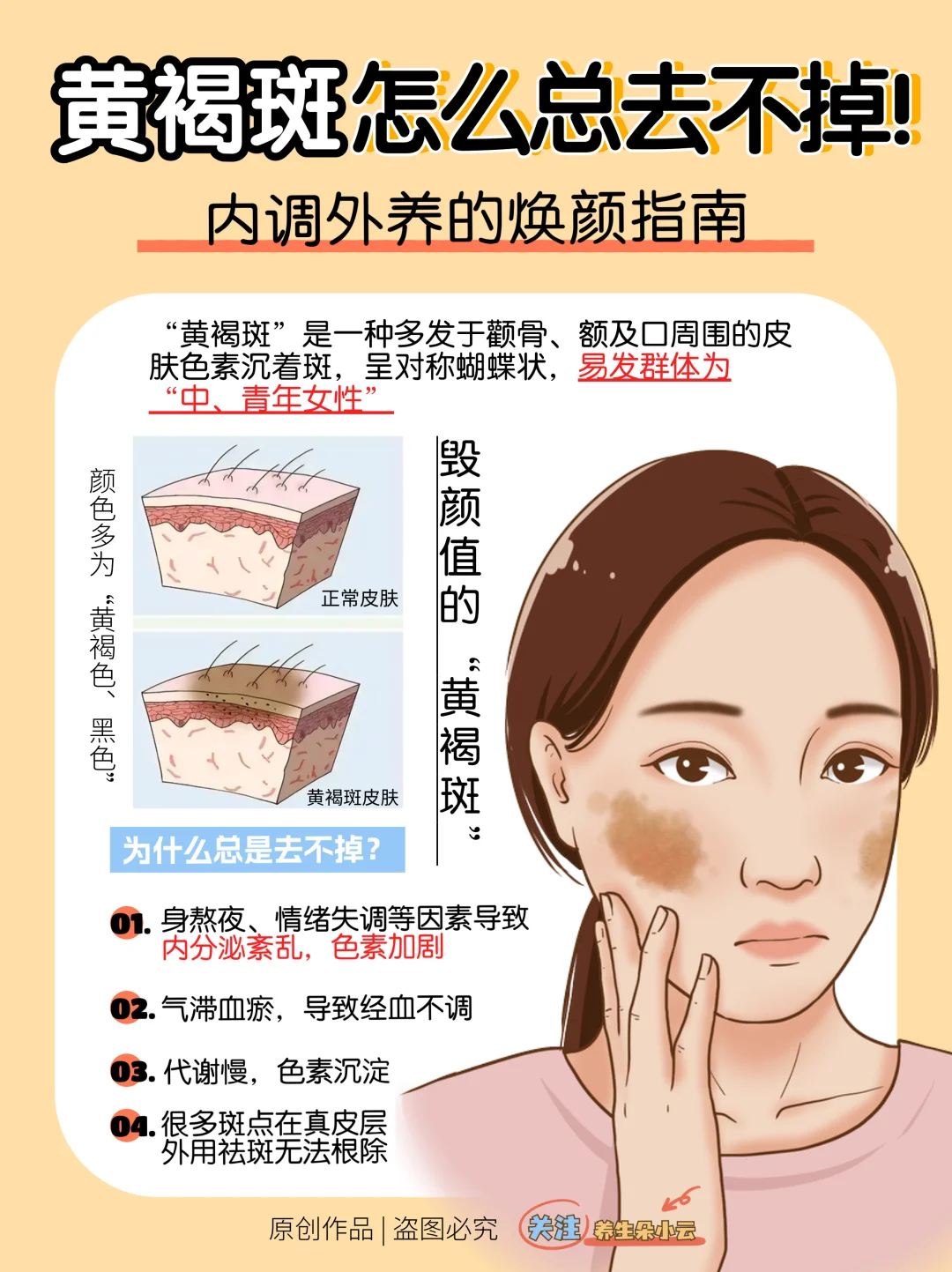 黄褐斑”自救‼“黄脸”内调外养🙌🏻焕颜指南