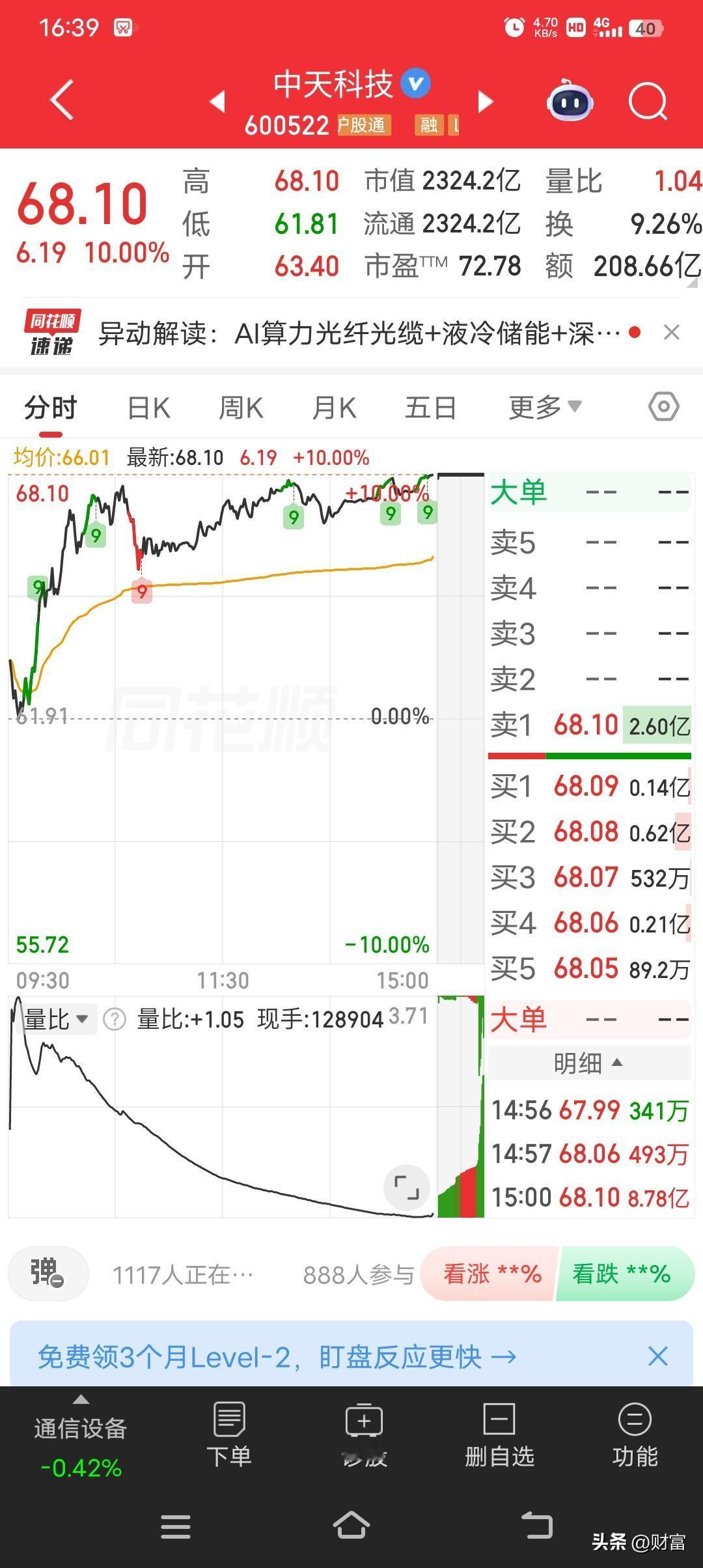 中天科技股价到了68.10，这数字挺扎眼的。在市场观点这块，大家看法不一。有人觉