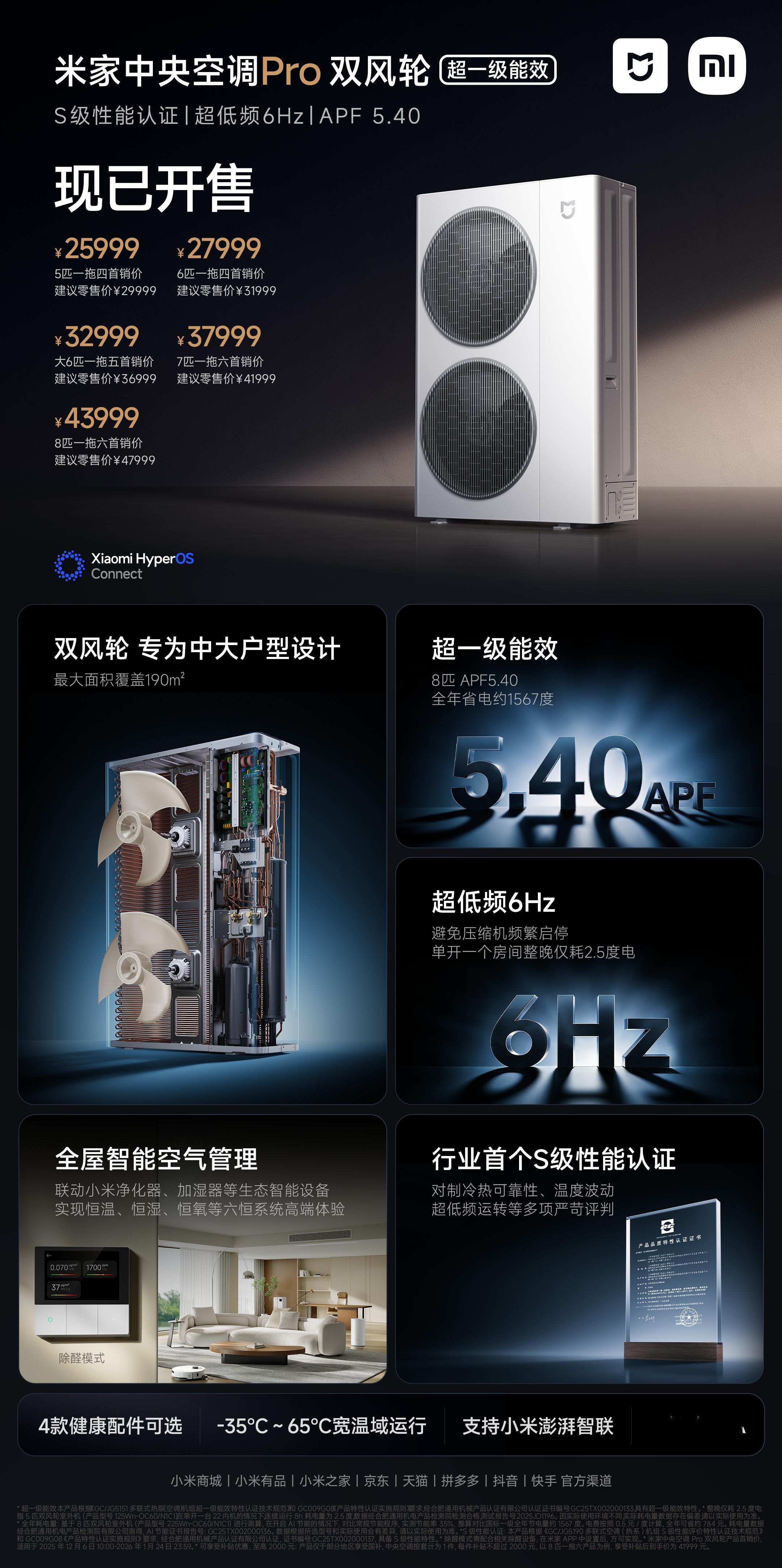 家人们！米家中央空调Pro双风轮两款重磅机型正式开售～第一款：双风轮外机强势覆盖
